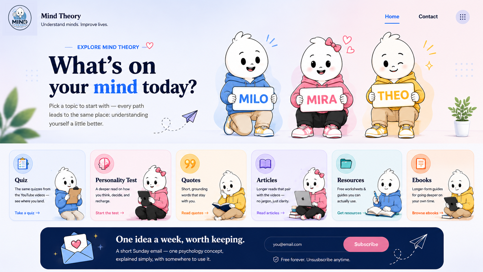 Mind Theory — What's on your mind today? Milo, Mira and Theo holding sign boards for Quiz, Personality Test, Quotes, Articles, Resources, and Ebooks.